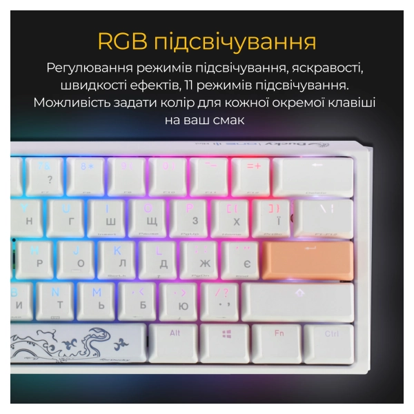 Купить Клавиатура Ducky One 3 Mini Cherry MX Silent Red RGB White UA (DKON2161ST-SUAPXPWWWSC1) - фото 12