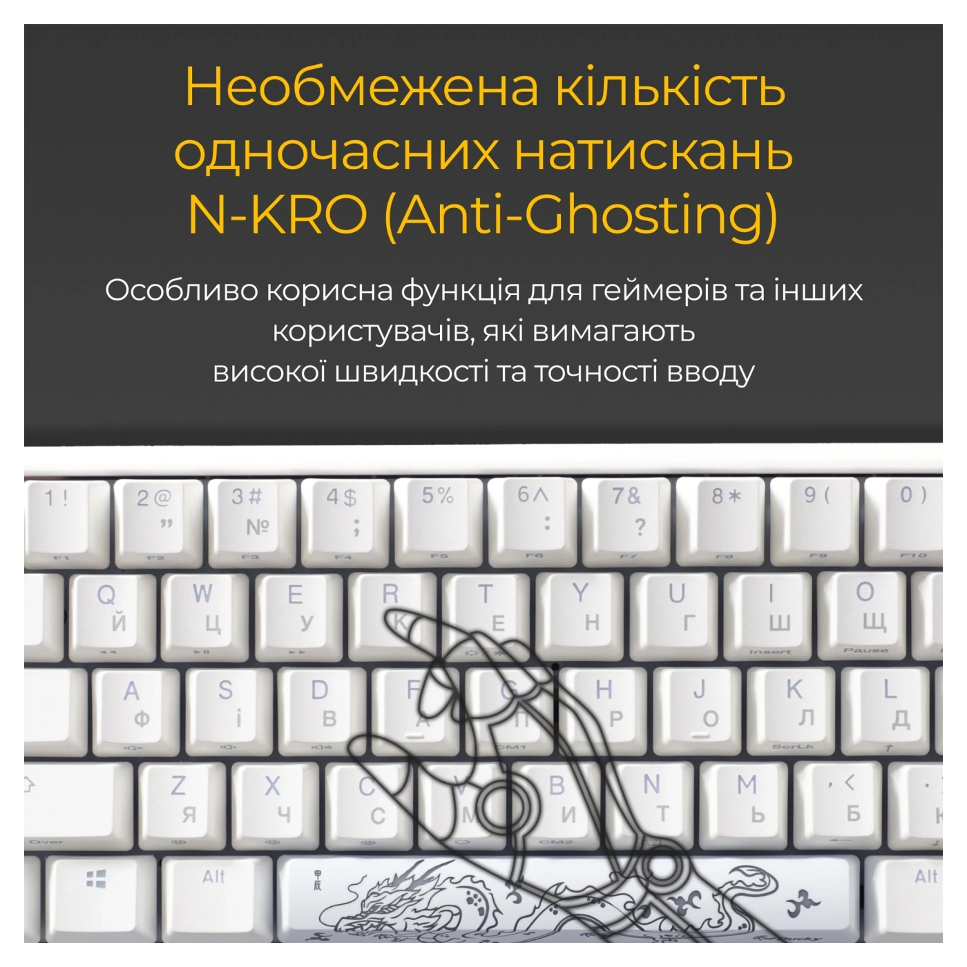 Купить Клавиатура Ducky One 3 Mini Cherry MX Silent Red RGB White UA (DKON2161ST-SUAPXPWWWSC1) - фото 13