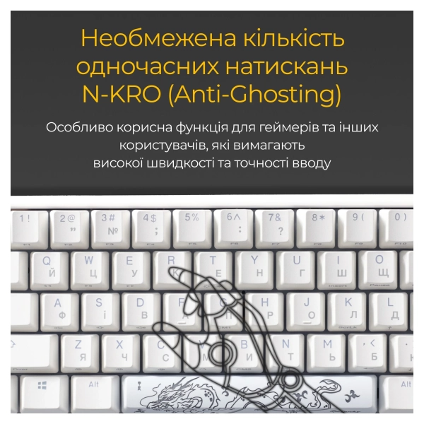 Купить Клавиатура Ducky One 3 Mini Cherry MX Silent Red RGB White UA (DKON2161ST-SUAPXPWWWSC1) - фото 13