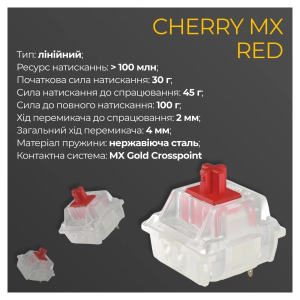 Купити Клавіатура Ducky One 3 TKL Cherry MX Red RGB White UA (DKON2187ST-RUAPXPWWWSC1) - фото 14