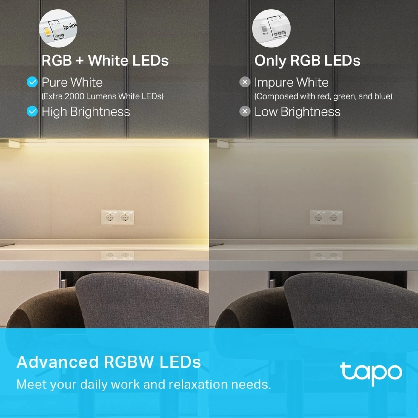 Купити Розумна LED стрічка TP-Link Tapo L930-10 RGBW - фото 5