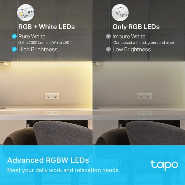 Купити Розумна LED стрічка TP-Link Tapo L930-10 RGBW - фото 5