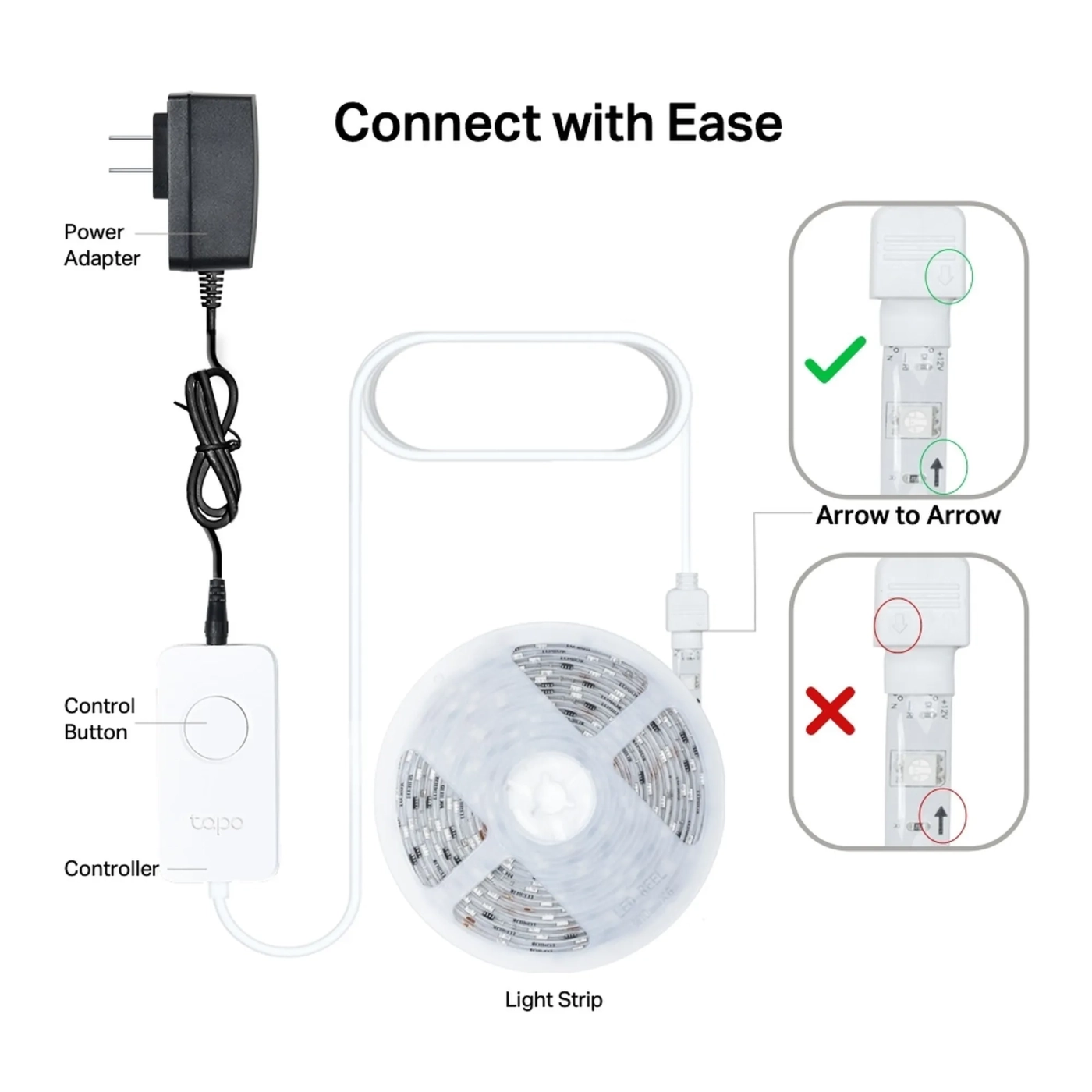 Купити Розумна LED стрічка TP-Link Tapo L930-5 RGBW - фото 7