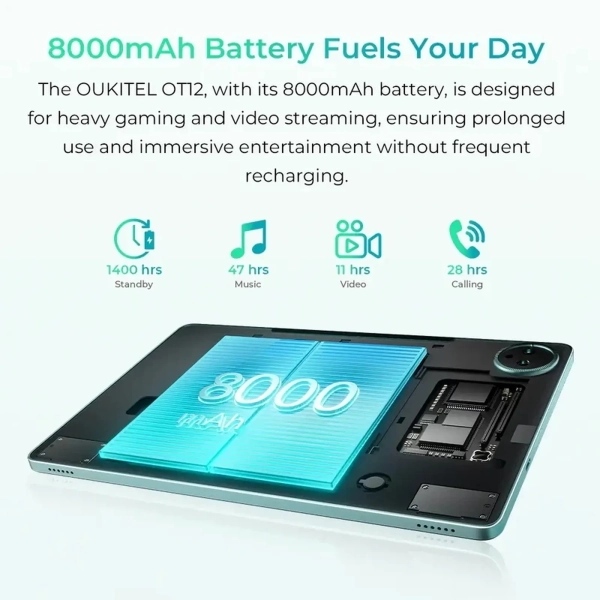 Купить Планшет Oukitel OT12 4/256GB Green (6931940760249) - фото 5