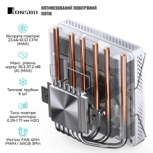 Купить Процессорный кулер JONSBO HP600 White (120mm/LGA115X/1200/1700, AMD AM4/AM5/6 тепл. трубки) - фото 4