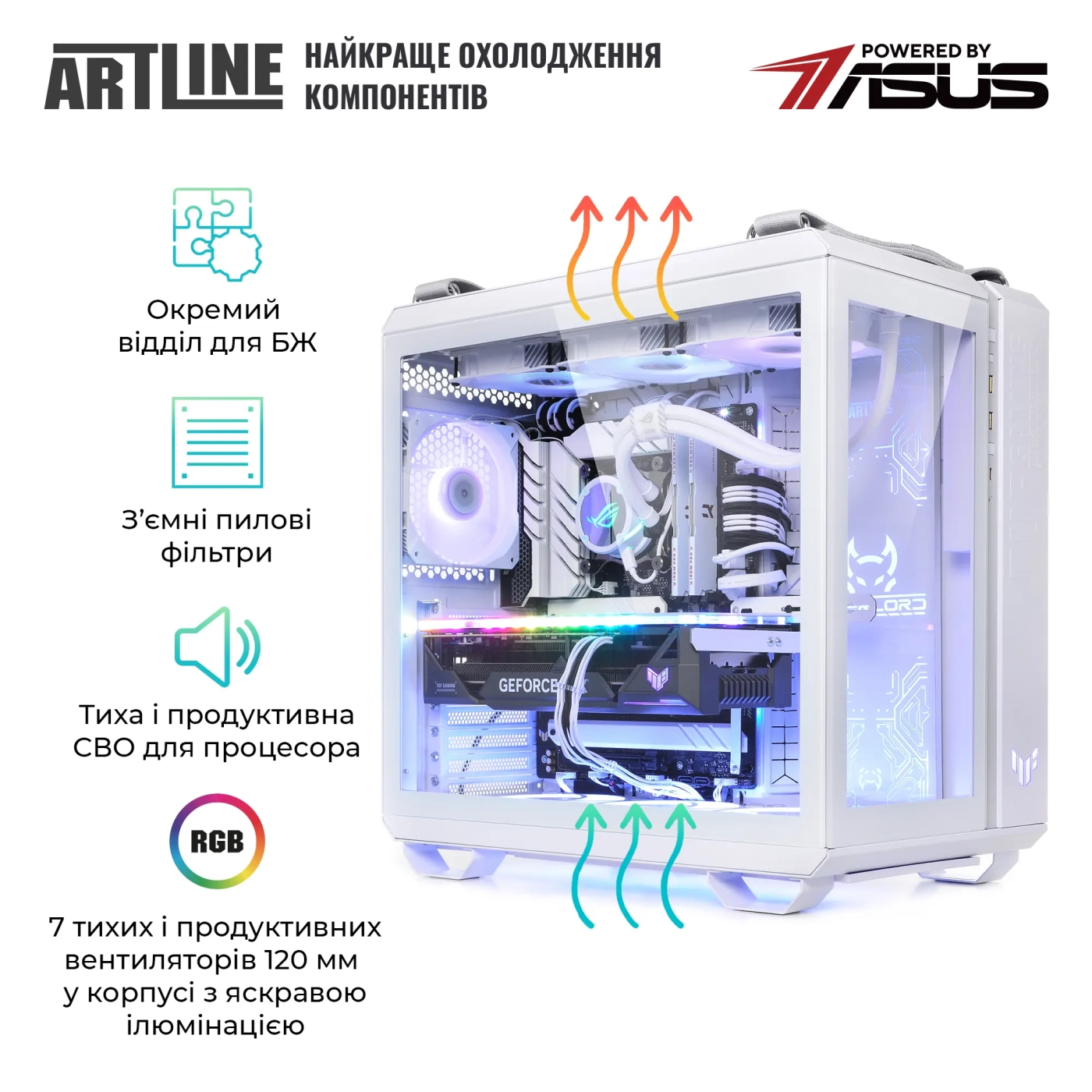 Купити Комп'ютер ARTLINE Overlord GT502 Windows 11 Home (GT502v101Winw) - фото 3