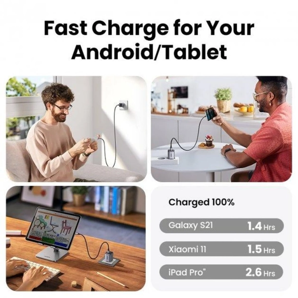 Купити Зарядний пристрій UGREEN CD318 Nexode Mini 20W USB-C PD Dark Grey (UGR-90664_) - фото 5