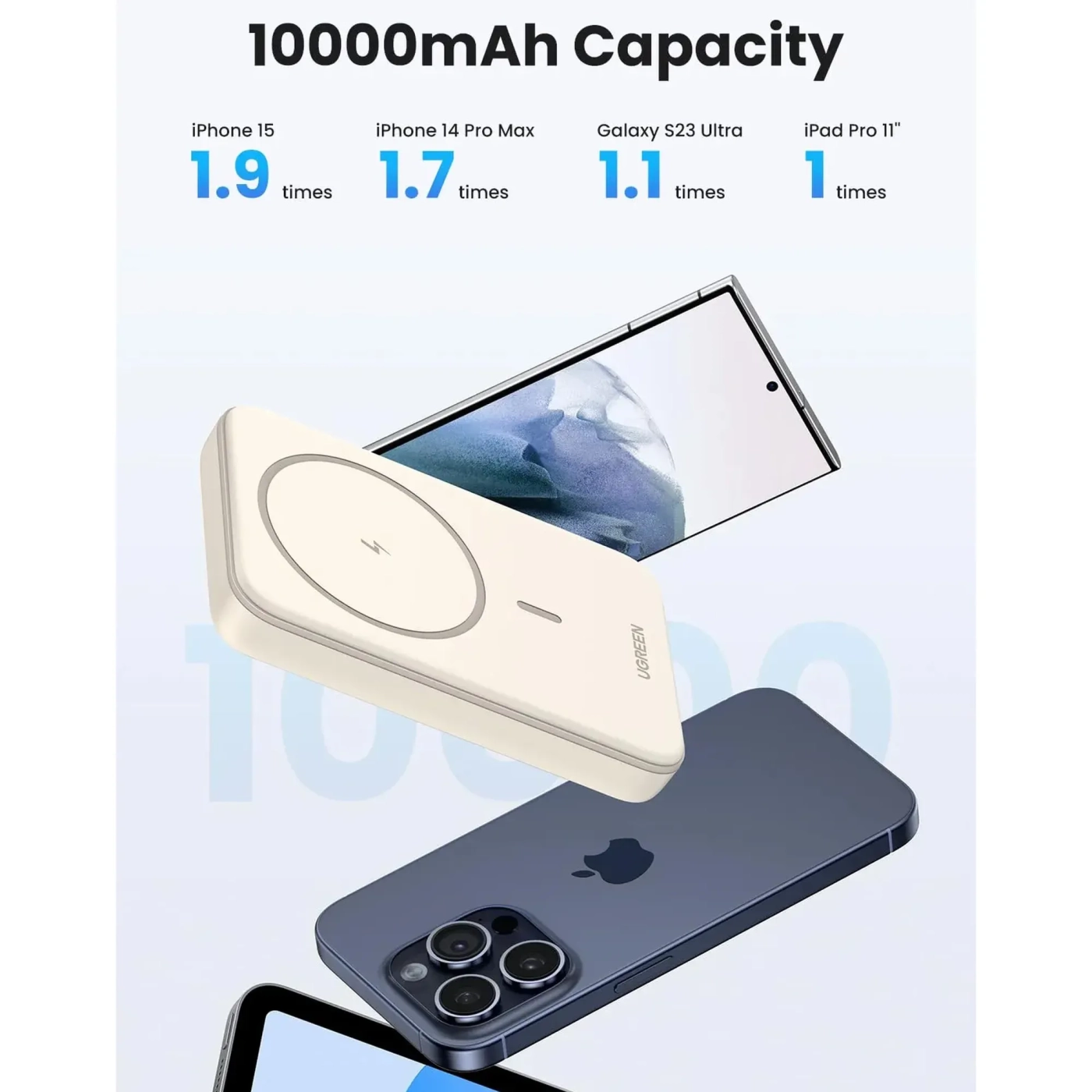 Купити Павербанк УМБ Ugreen PB561 10000mAh 20W Magnetic Wireless Beige (25208) - фото 4
