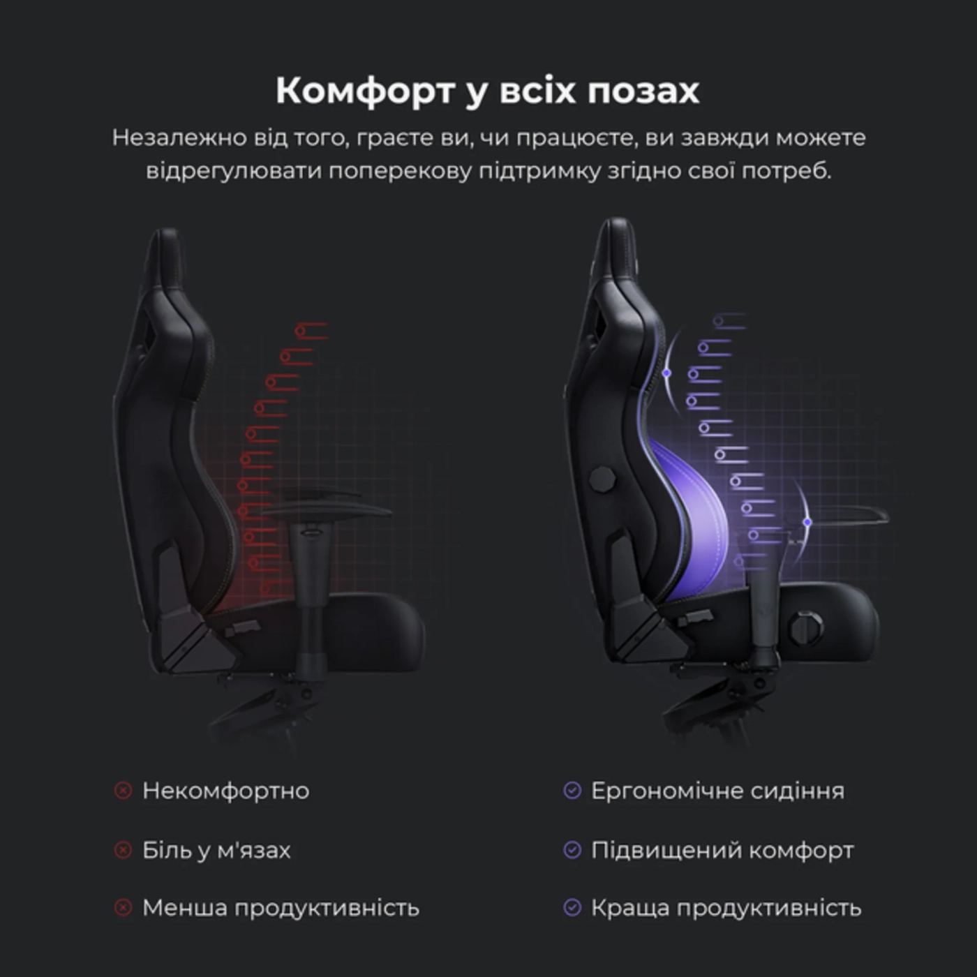 Купить Кресло для геймеров Anda Seat Kaiser 4 Size L Purple Premium PVC (AD12YDDC-L-20-V-PV/C) - фото 12