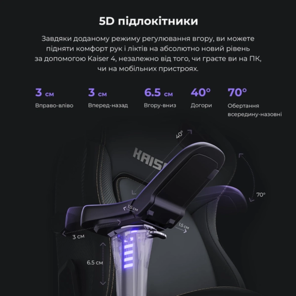 Купить Кресло для геймеров Anda Seat Kaiser 4 Size L Purple Premium PVC (AD12YDDC-L-20-V-PV/C) - фото 13