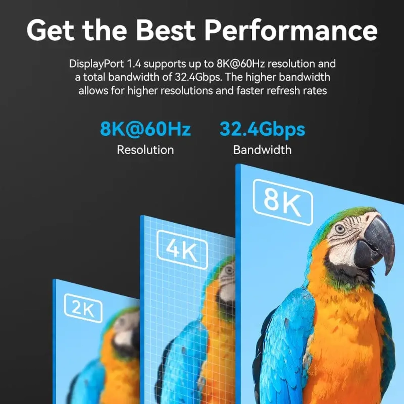 Купить Кабель Vention mini DisplayPort-DisplayPort v1.4 2m (HCFLH) - фото 3