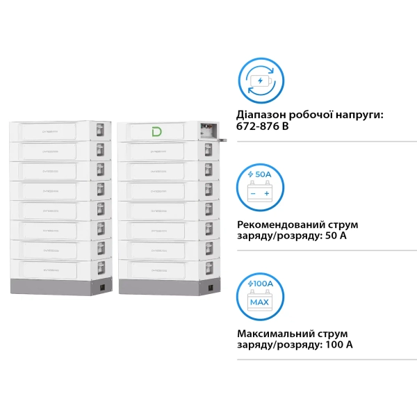 Купить Блок батарей Dyness STACK100-15 15xS51100 76.8kW 768V 100AhLiFePO4 SBDU100 (STACK100-15-76.8kW) - фото 3