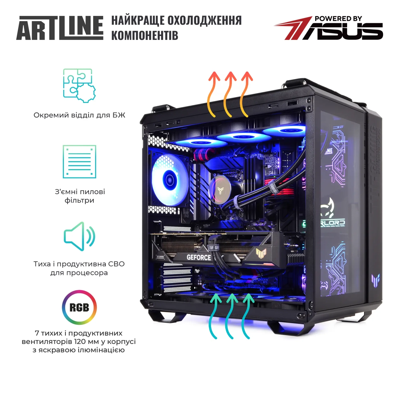 Купить Компьютер ARTLINE Overlord GT502 Windows 11 Home (GT502v88Win) - фото 3