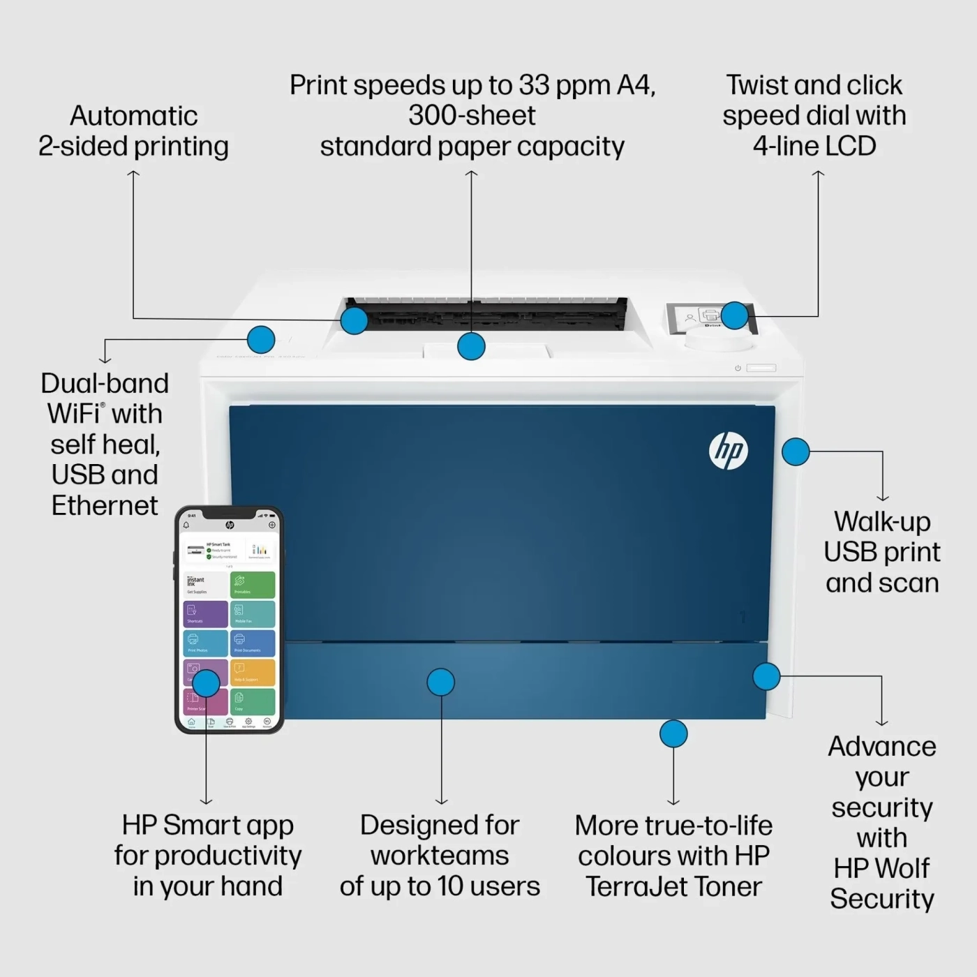 Купити Принтер HP Color LaserJet Pro 4203dw (5HH48A) - фото 6