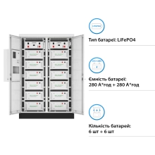Купити Блок батарей GSL 2x307.2V 280Ah 2x86kWh LiFePO4 IP67 Fire Extinguisher Air Conditioner (GSL-BESS-170) - фото 2