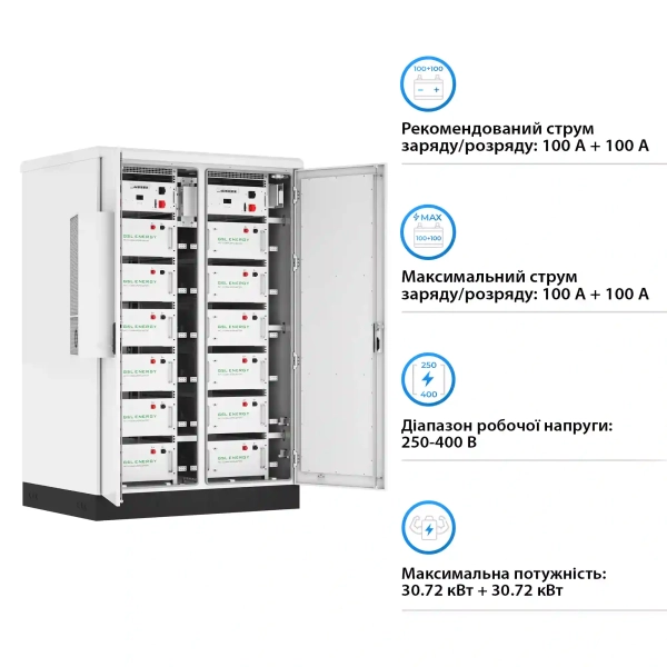 Купити Блок батарей GSL 2x307.2V 280Ah 2x86kWh LiFePO4 IP67 Fire Extinguisher Air Conditioner (GSL-BESS-170) - фото 3
