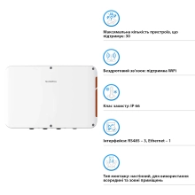 Купити Модуль коммунікаційний SUNGROW COM100D-EU Logger up to 30 devices RS485, Ethernet, 4G, WLAN (ASQ00183) - фото 2