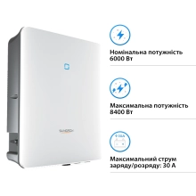 Купить Гибридный инвертор SUNGROW SH6.0RS-V11 6kW HV 2 MPPT 220V Однофазный (ASH00099) - фото 2