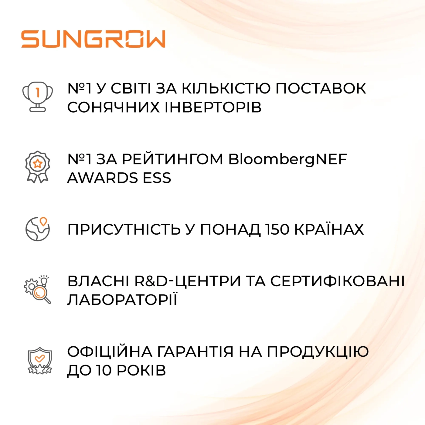 Купити Мережевий інвертор SUNGROW SG50CX-P2_V12 50kW 4 MPPT 220/380V Трифазний (ASG01767) - фото 6