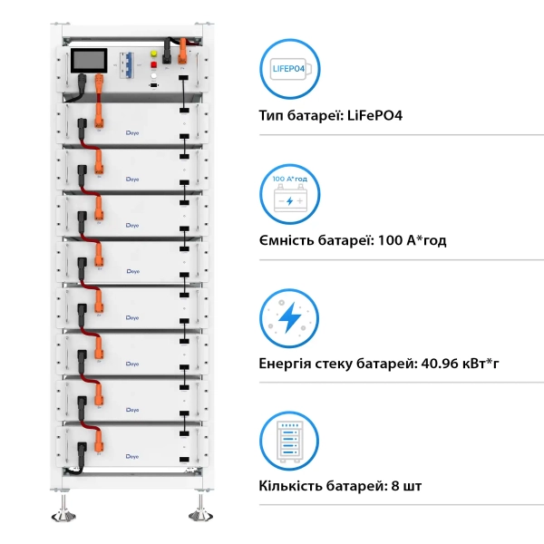 Купить Блок батарей Deye BOS-G PRO 8, 40.96kW, 409.6V, 100Ah, LiFePO4, BOS-G-PDU-2, RACK (BOS-GPRO8-41kW) - фото 2