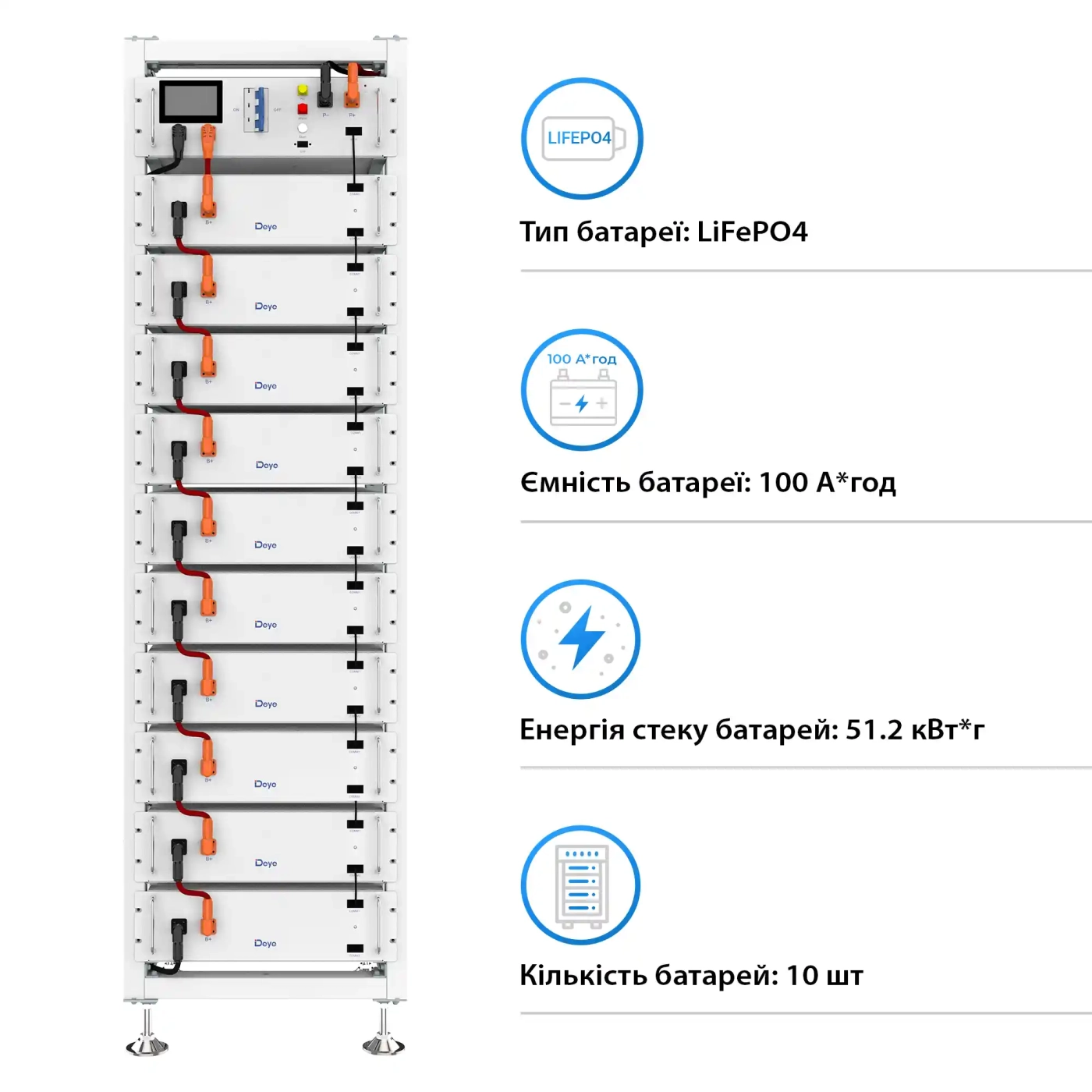 Купити Блок батарей Deye BOS-G PRO 10, 51.2kW, 512V, 100Ah, LiFePO4, BOS-G-PDU-2, RACK (BOS-GPRO10-51kW) - фото 2
