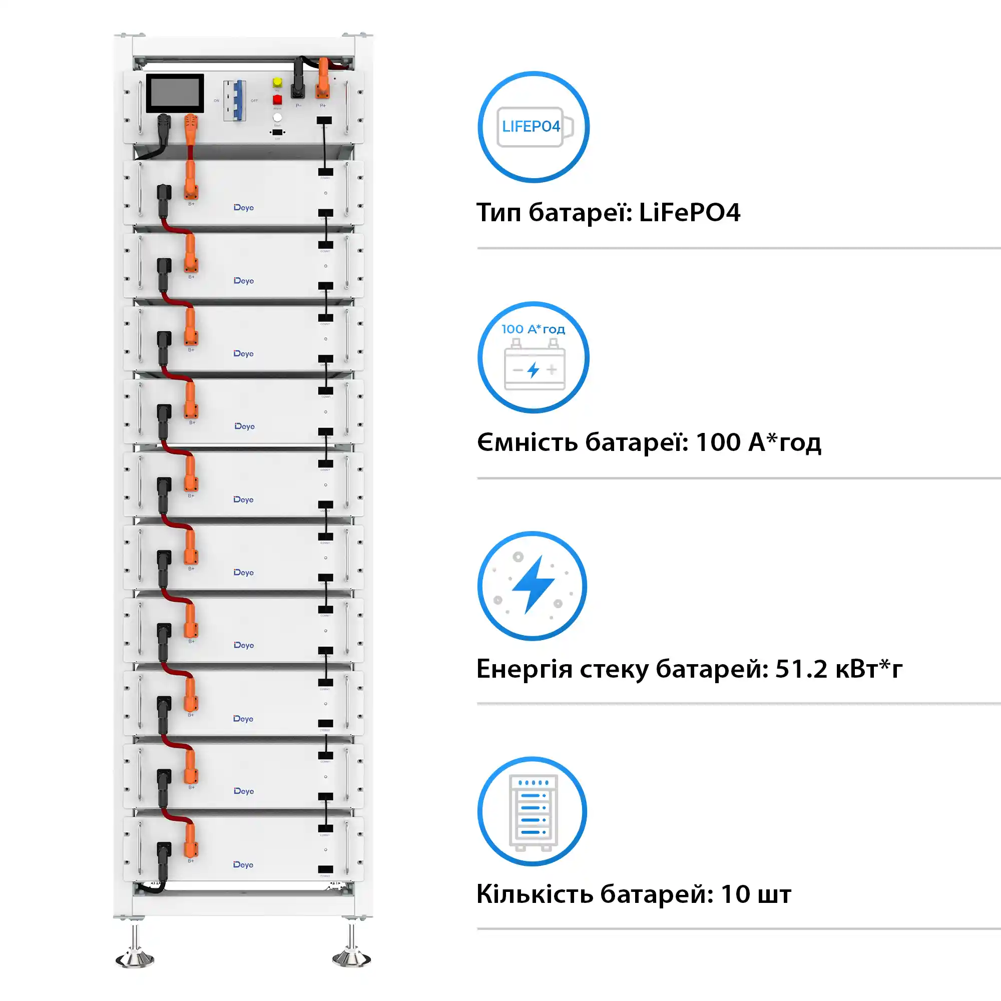 Купити Блок батарей Deye BOS-G PRO 10, 51.2kW, 512V, 100Ah, LiFePO4, BOS-G-PDU-2, RACK (BOS-GPRO10-51kW) - фото 2