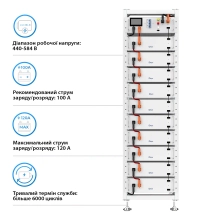 Купити Блок батарей Deye BOS-G PRO 10, 51.2kW, 512V, 100Ah, LiFePO4, BOS-G-PDU-2, RACK (BOS-GPRO10-51kW) - фото 3