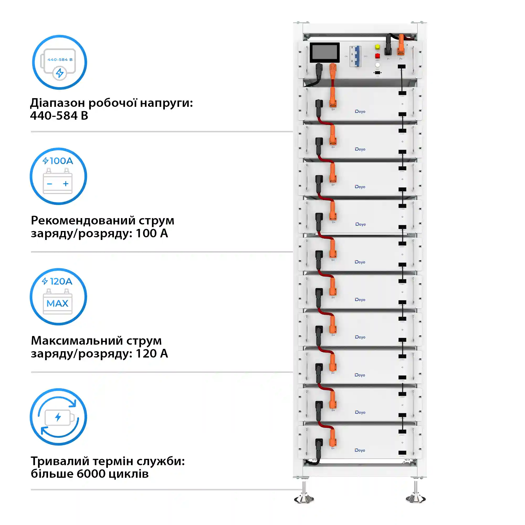 Купити Блок батарей Deye BOS-G PRO 10, 51.2kW, 512V, 100Ah, LiFePO4, BOS-G-PDU-2, RACK (BOS-GPRO10-51kW) - фото 3