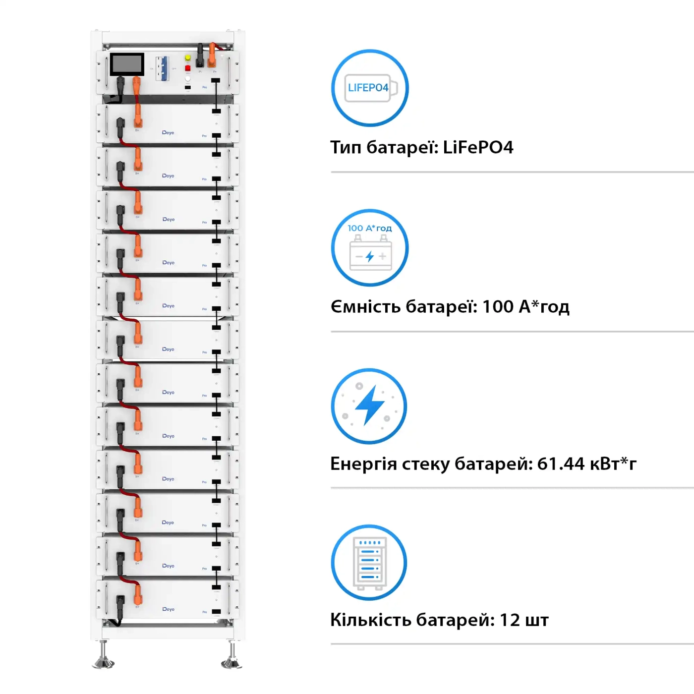 Купити Блок батарей Deye BOS-G PRO 12, 61.44kW, 614.4V, 100Ah, LiFePO4, BOS-G-PDU-2, RACK (BOS-GPRO12-61kW) - фото 2