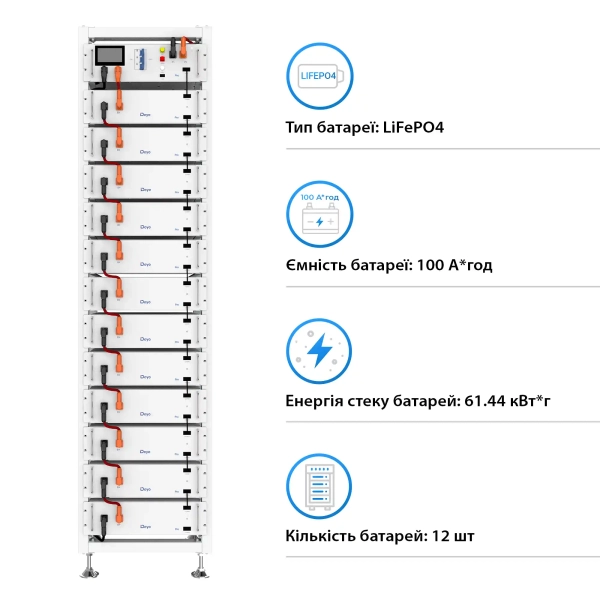 Купити Блок батарей Deye BOS-G PRO 12, 61.44kW, 614.4V, 100Ah, LiFePO4, BOS-G-PDU-2, RACK (BOS-GPRO12-61kW) - фото 2