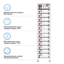 Купити Блок батарей Deye BOS-G PRO 12, 61.44kW, 614.4V, 100Ah, LiFePO4, BOS-G-PDU-2, RACK (BOS-GPRO12-61kW) - фото 3