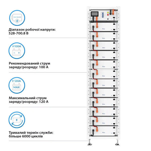 Купити Блок батарей Deye BOS-G PRO 12, 61.44kW, 614.4V, 100Ah, LiFePO4, BOS-G-PDU-2, RACK (BOS-GPRO12-61kW) - фото 3