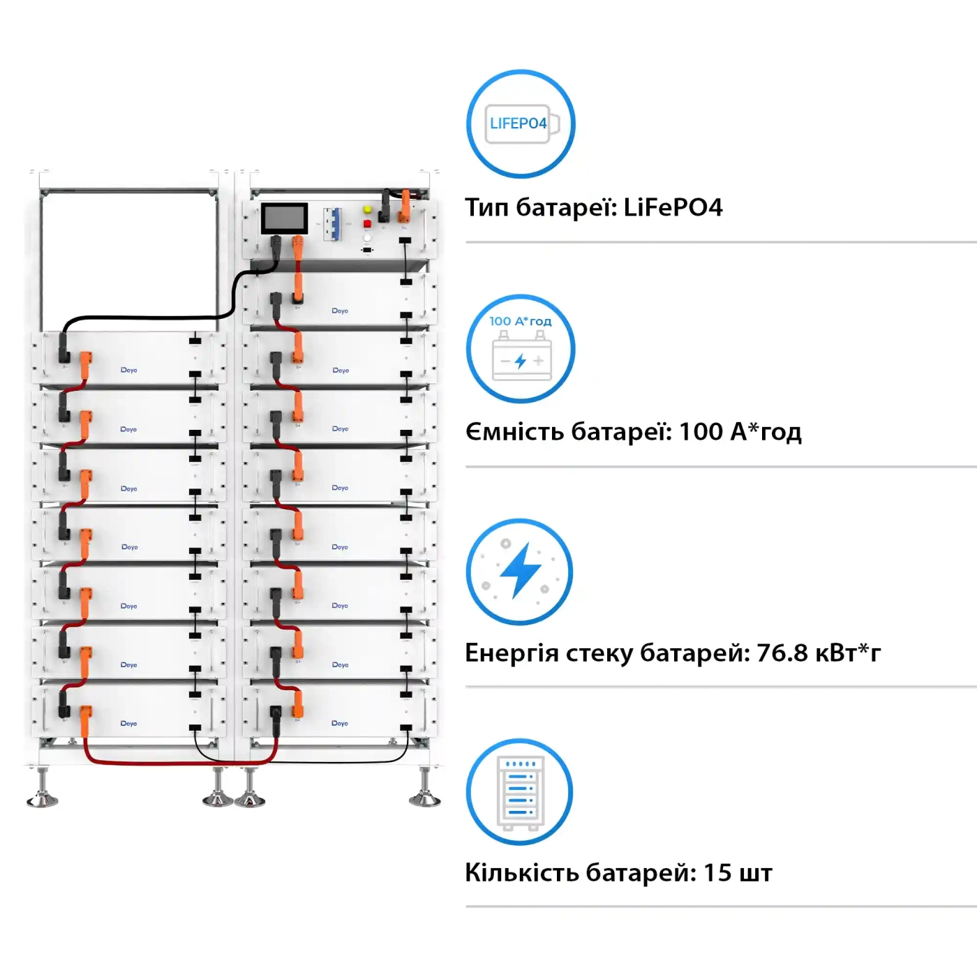 Купить Блок батарей Deye BOS-G PRO 15, 76.8kW, 768V, 100Ah, LiFePO4, BOS-G-PDU-2, RACK (BOS-GPRO15-77kW) - фото 2