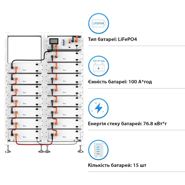 Купить Блок батарей Deye BOS-G PRO 15, 76.8kW, 768V, 100Ah, LiFePO4, BOS-G-PDU-2, RACK (BOS-GPRO15-77kW) - фото 2