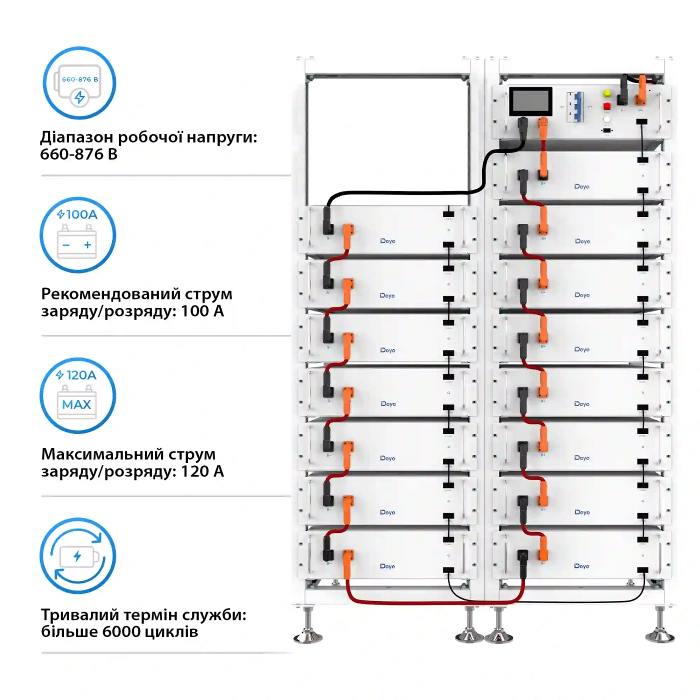 Купить Блок батарей Deye BOS-G PRO 15, 76.8kW, 768V, 100Ah, LiFePO4, BOS-G-PDU-2, RACK (BOS-GPRO15-77kW) - фото 3