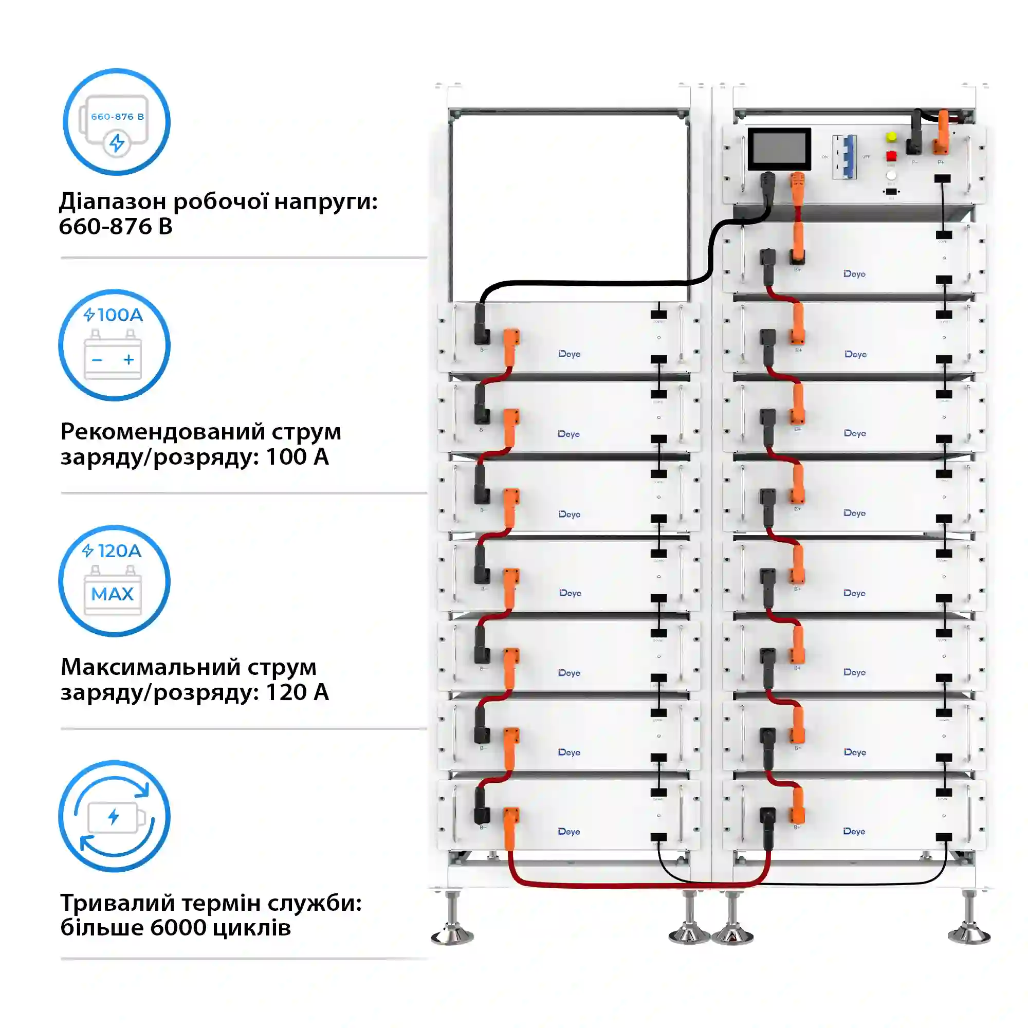 Купить Блок батарей Deye BOS-G PRO 15, 76.8kW, 768V, 100Ah, LiFePO4, BOS-G-PDU-2, RACK (BOS-GPRO15-77kW) - фото 3