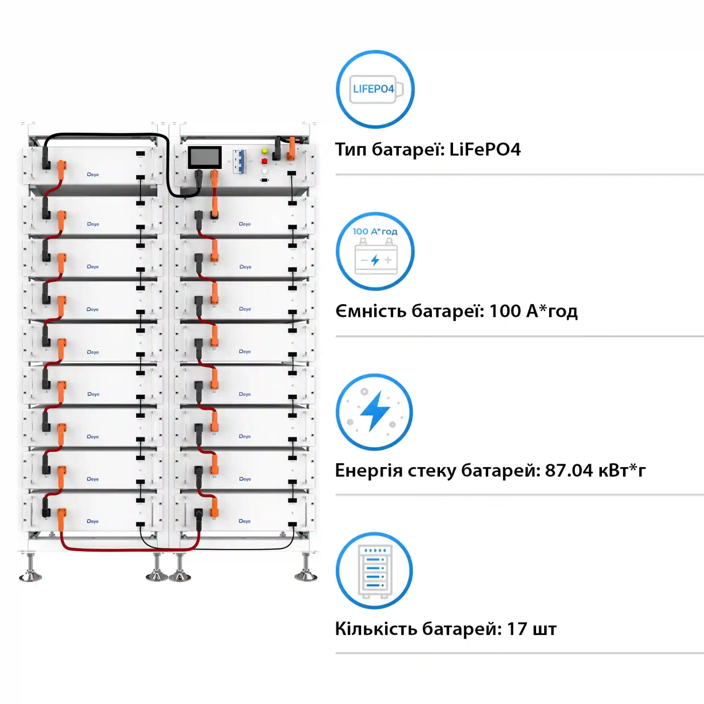 Купить Блок батарей Deye BOS-G PRO 17, 87kW, 870.4V, 100Ah, LiFePO4, BOS-G-PDU-2, RACK (BOS-GPRO17-87kW) - фото 2