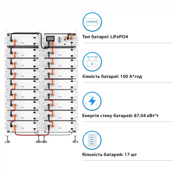 Купить Блок батарей Deye BOS-G PRO 17, 87kW, 870.4V, 100Ah, LiFePO4, BOS-G-PDU-2, RACK (BOS-GPRO17-87kW) - фото 2