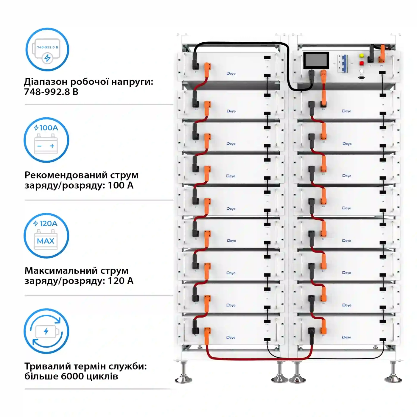 Купить Блок батарей Deye BOS-G PRO 17, 87kW, 870.4V, 100Ah, LiFePO4, BOS-G-PDU-2, RACK (BOS-GPRO17-87kW) - фото 3