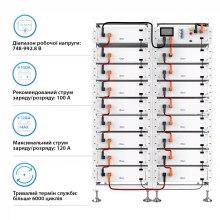 Купить Блок батарей Deye BOS-G PRO 17, 87kW, 870.4V, 100Ah, LiFePO4, BOS-G-PDU-2, RACK (BOS-GPRO17-87kW) - фото 3