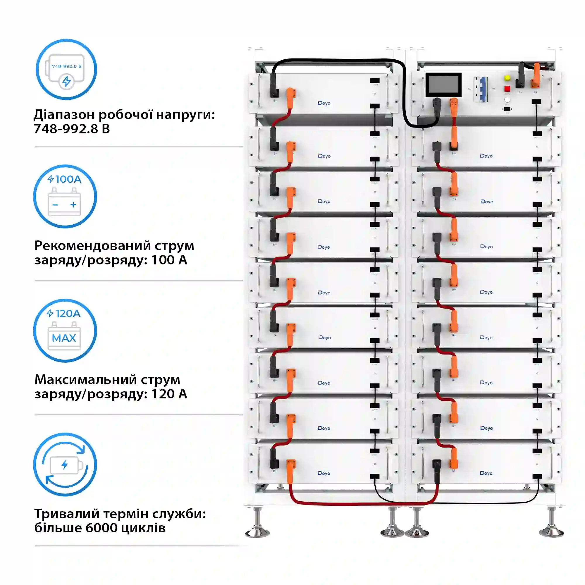 Купить Блок батарей Deye BOS-G PRO 17, 87kW, 870.4V, 100Ah, LiFePO4, BOS-G-PDU-2, RACK (BOS-GPRO17-87kW) - фото 3