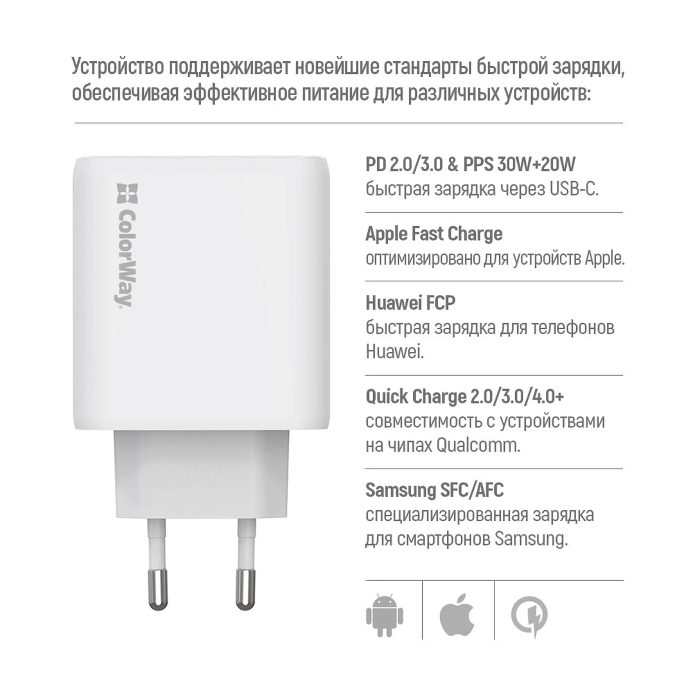 Купить Зарядное устройство ColorWay 2USB-C 50W GaN Mini White (CW-CHS050PD-WT) - фото 8