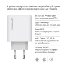 Купить Зарядное устройство ColorWay 2USB-C 50W GaN Mini White (CW-CHS050PD-WT) - фото 8