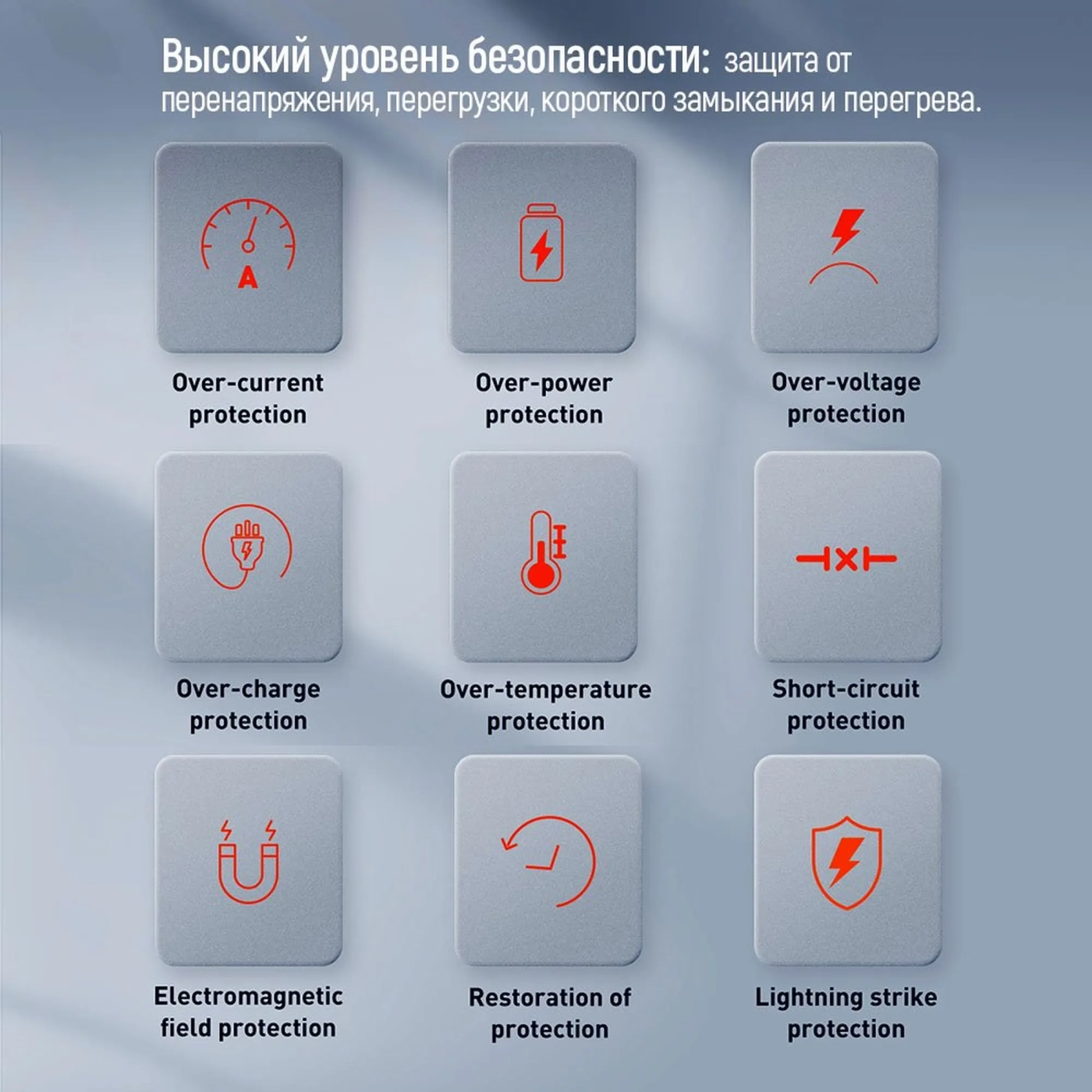 Купить Зарядное устройство ColorWay 3USB-C+USB 100W GaN Black (CW-CHS047PD-BK) - фото 16