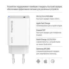 Купить Зарядное устройство ColorWay USB-C 65W GaN Mini White (CW-CHS049PD-WT) - фото 8