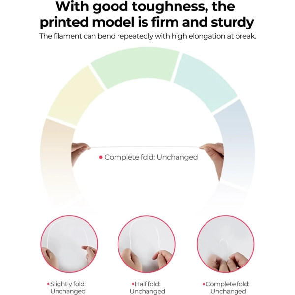 Купить PETG Filament (пластик) для 3D принтера CREALITY 2x1кг, 1.75мм, черный (3301030081) - фото 5