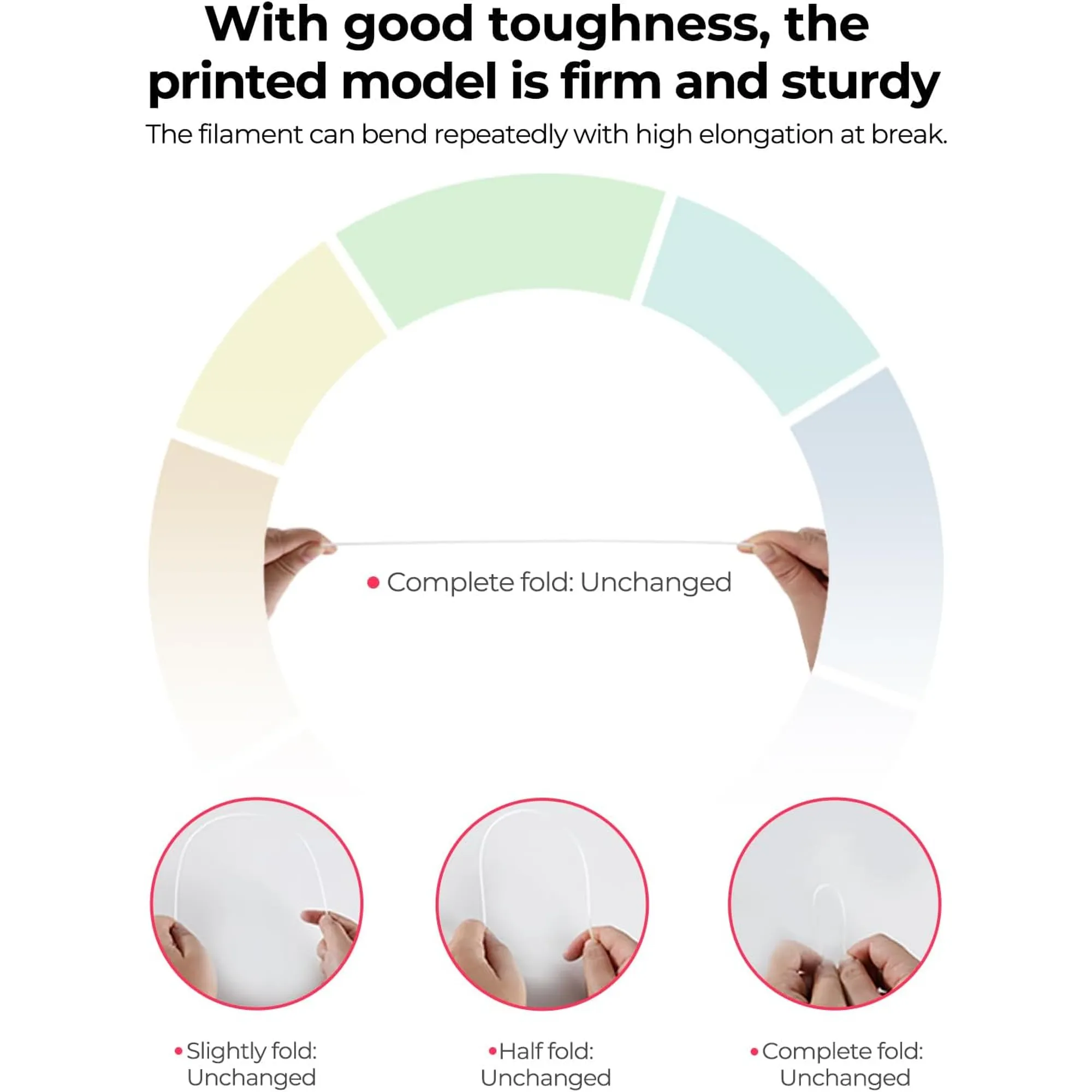 Купить PETG Filament (пластик) для 3D принтера CREALITY 2x1кг, 1.75мм, черный (3301030081) - фото 5