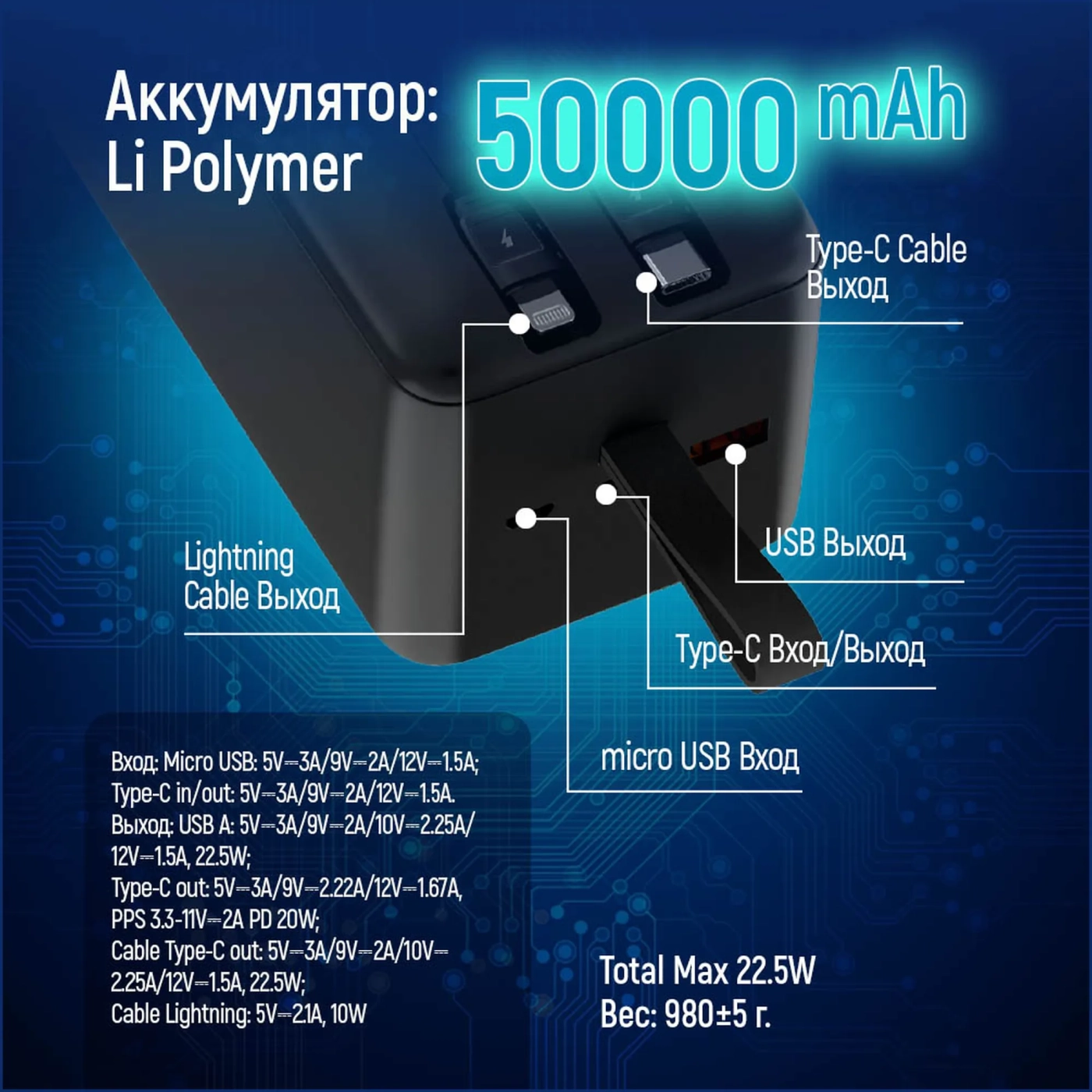 Купить Павербанк УМБ ColorWay 50000mAh 22.5W (CW-PB500LPC5BK-PDD) - фото 11