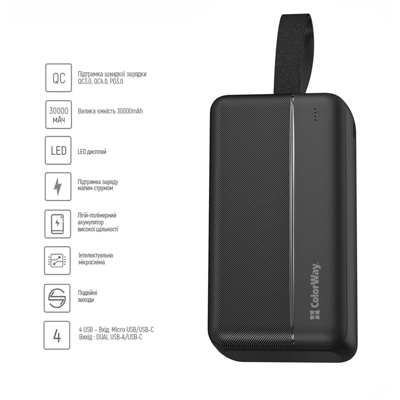 Купить Павербанк УМБ ColorWay 30000mAh 22.5W (CW-PB300LPC2BK-PD) - фото 9
