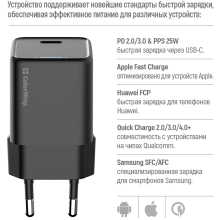 Купить Зарядное устройство СolorWay GaN 25W 3A USB-C Black (CW-CHS052PD-BK) - фото 8